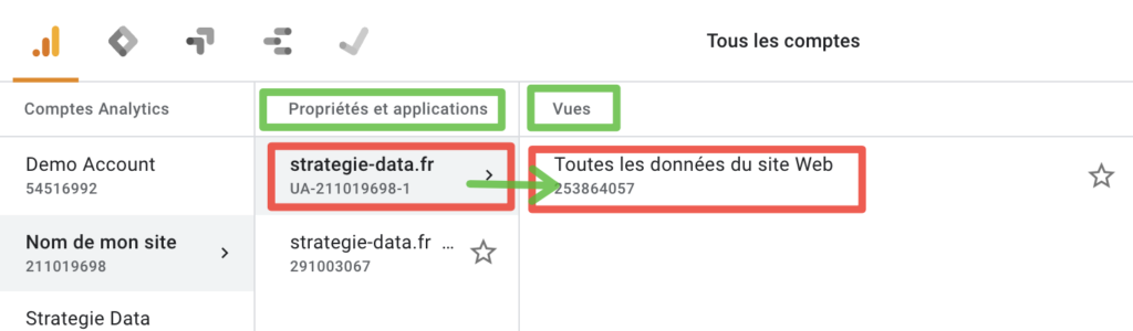 Choisir une vue Universal Analytics
