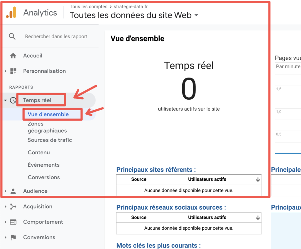 Vérification de son trafic en temps réel sur Universal Analytics